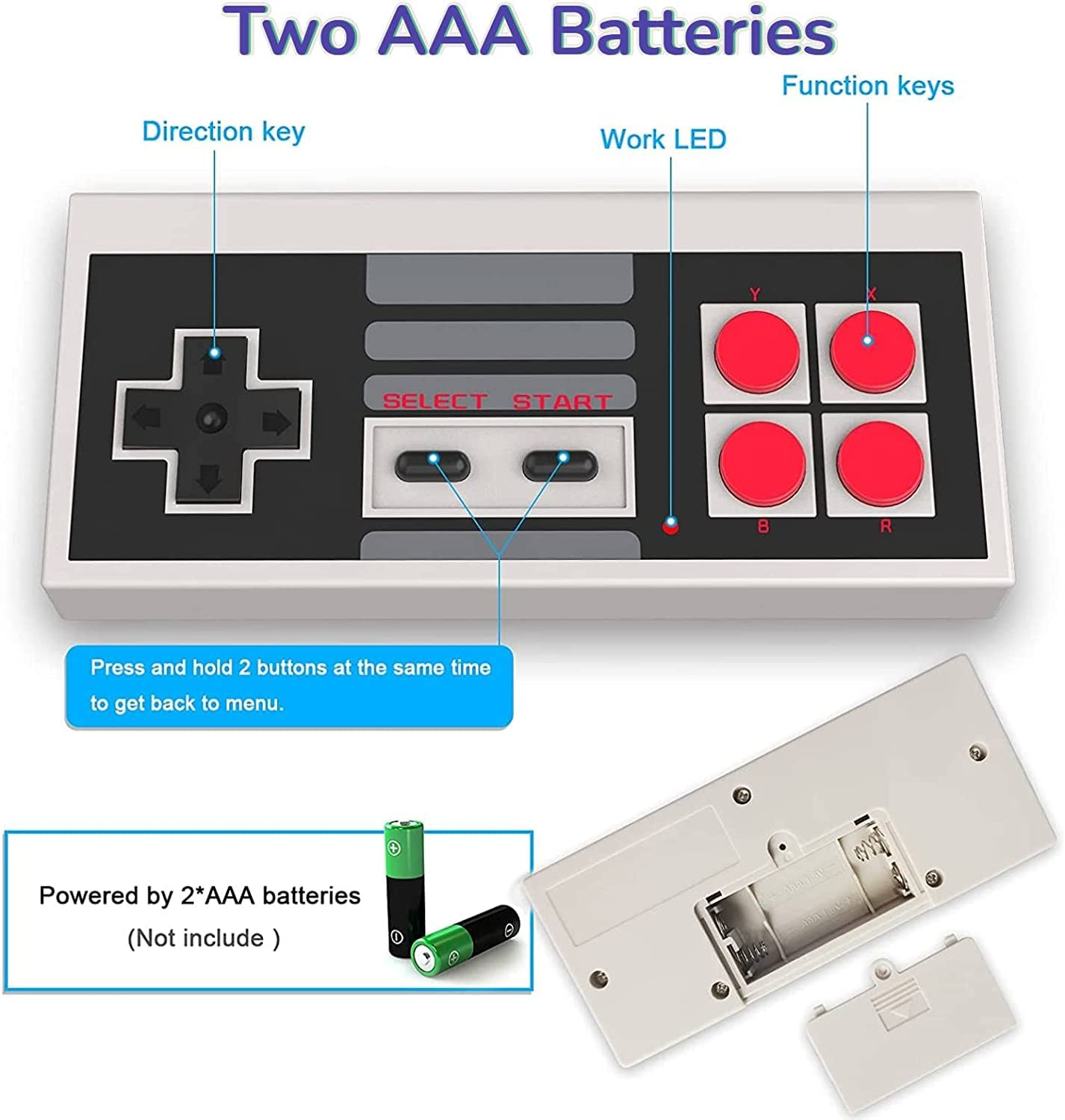 Amisha Gift Gallery Video Games for Kids Classic Retro Game Console with 620 Video Games and 2 Classic NES Wireless Controllers, Plug and Play TV Games with AV Output, an Ideal Gift for Kids